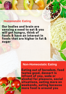 Homeostatic Eating