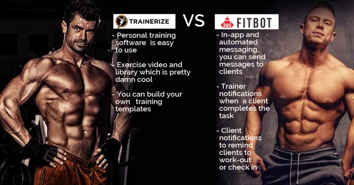uitvinden tarief wimper Trainerize or Fitbot…What's The Best Online Personal Training Platform? |  Dynamic Duo Training – Online Personal Fitness Coaches